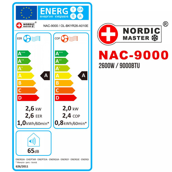 Luftkonditionering (AC) NORDIC MASTER med WIFI 4-i-1 Vit